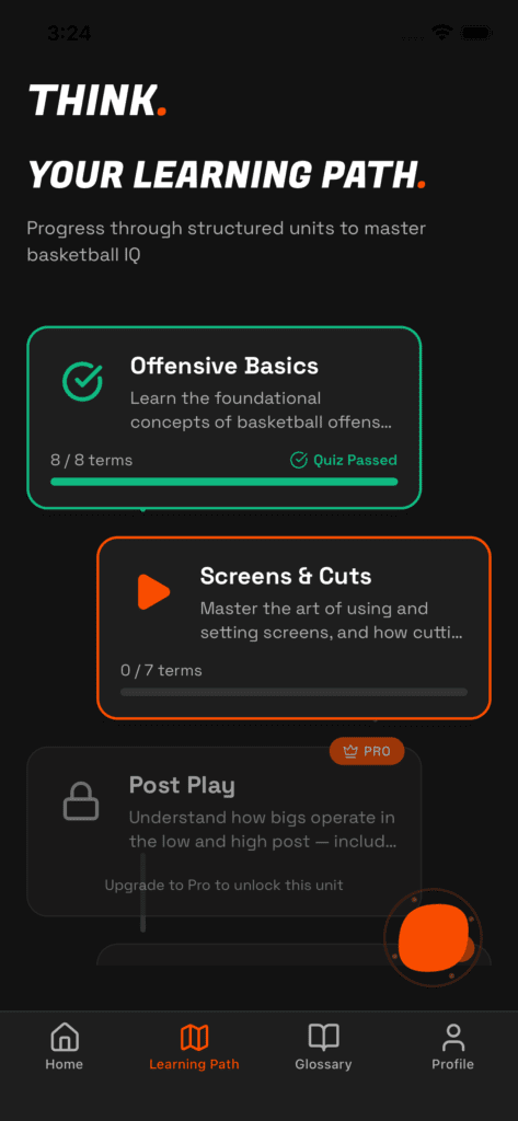 THINK. Learning Path