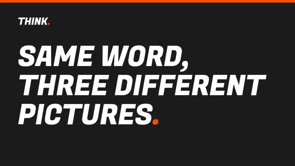 Branded THINK. graphic reading Same word, three different pictures